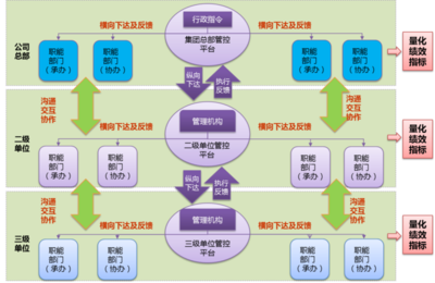 慧點科技引領決議督辦管理信息化發(fā)展